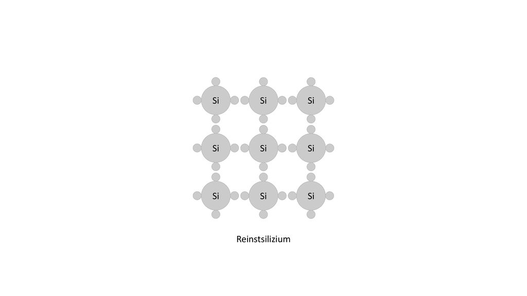 Si Si Si Si Si Si Si Si Si Reinstsilizium Si Si4+ Si4+ Si4+ - -
