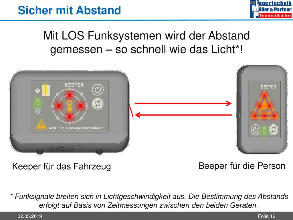 Sicher mit Abstand Mit LOS Funksystemen wird der Abstand gemessen – so schnell wie das Licht*! Keeper für das Fahrzeug.