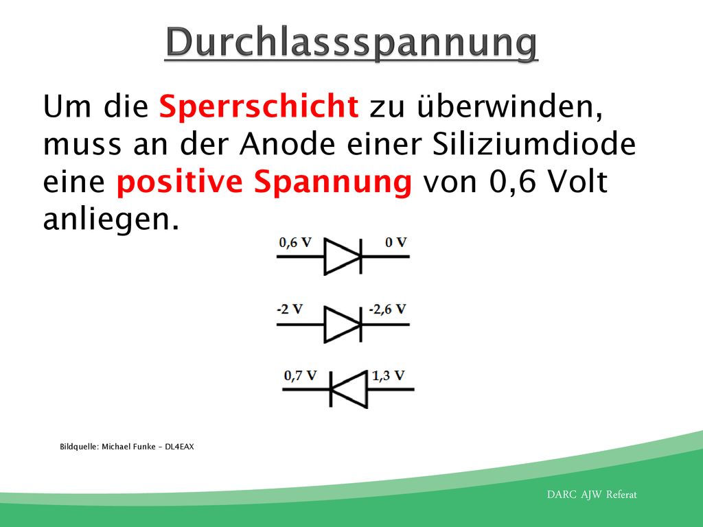 Durchlassspannung Um die Sperrschicht zu überwinden, muss an der Anode einer Siliziumdiode eine positive Spannung von 0,6 Volt anliegen.