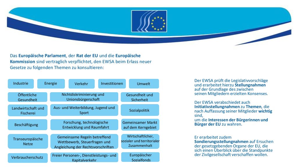 Das Europäische Parlament, der Rat der EU und die Europäische Kommission sind vertraglich verpflichtet, den EWSA beim Erlass neuer Gesetze zu folgenden Themen zu konsultieren: