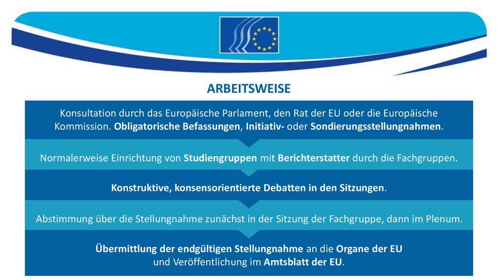 ARBEITSWEISE Konsultation durch das Europäische Parlament, den Rat der EU oder die Europäische.