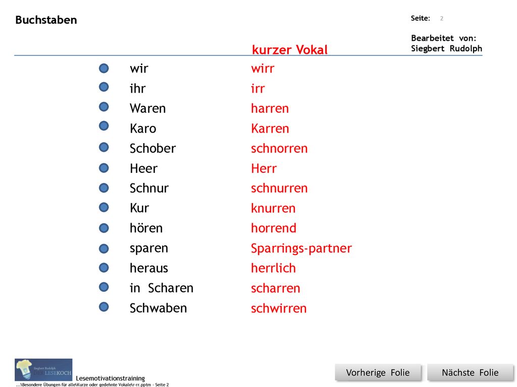 kurzer Vokal wir wirr ihr irr Waren harren Karo Karren Schober