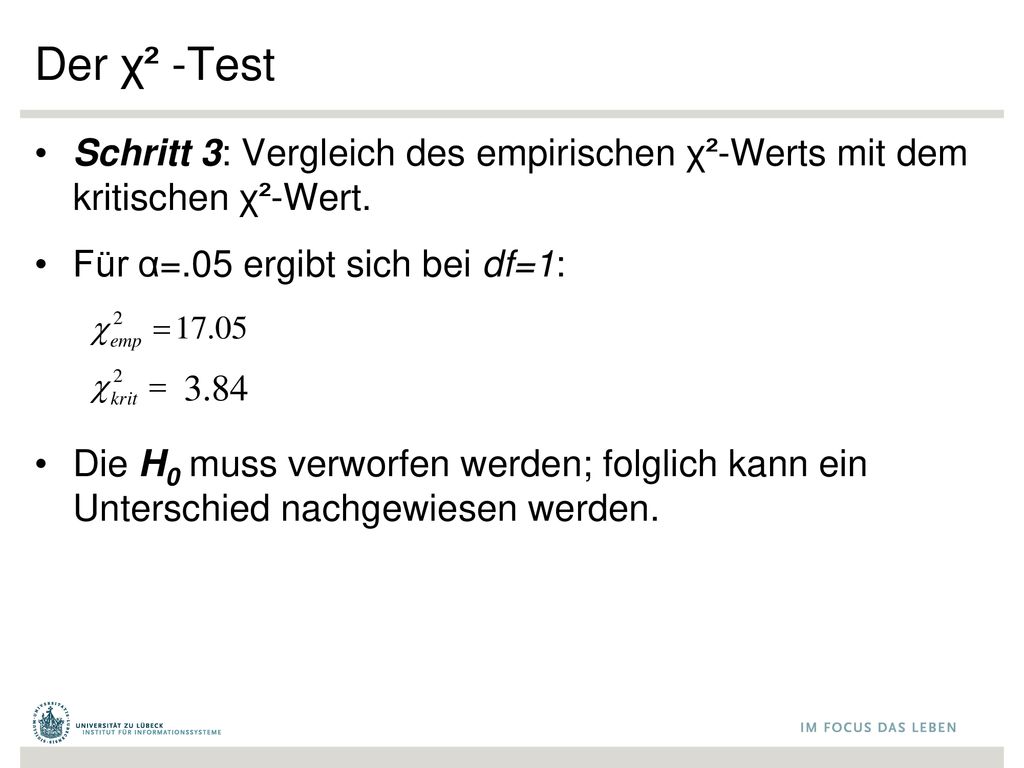 Der χ² -Test Schritt 3: Vergleich des empirischen χ²-Werts mit dem kritischen χ²-Wert. Für α=.05 ergibt sich bei df=1: