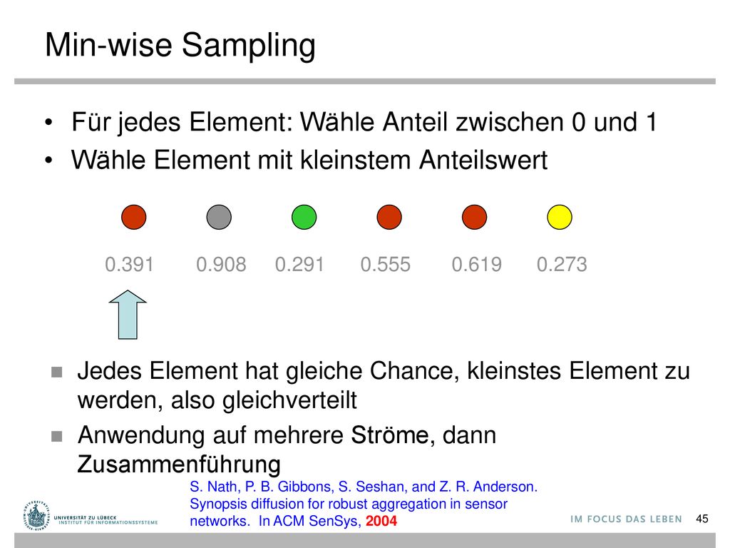 Min-wise Sampling Für jedes Element: Wähle Anteil zwischen 0 und 1