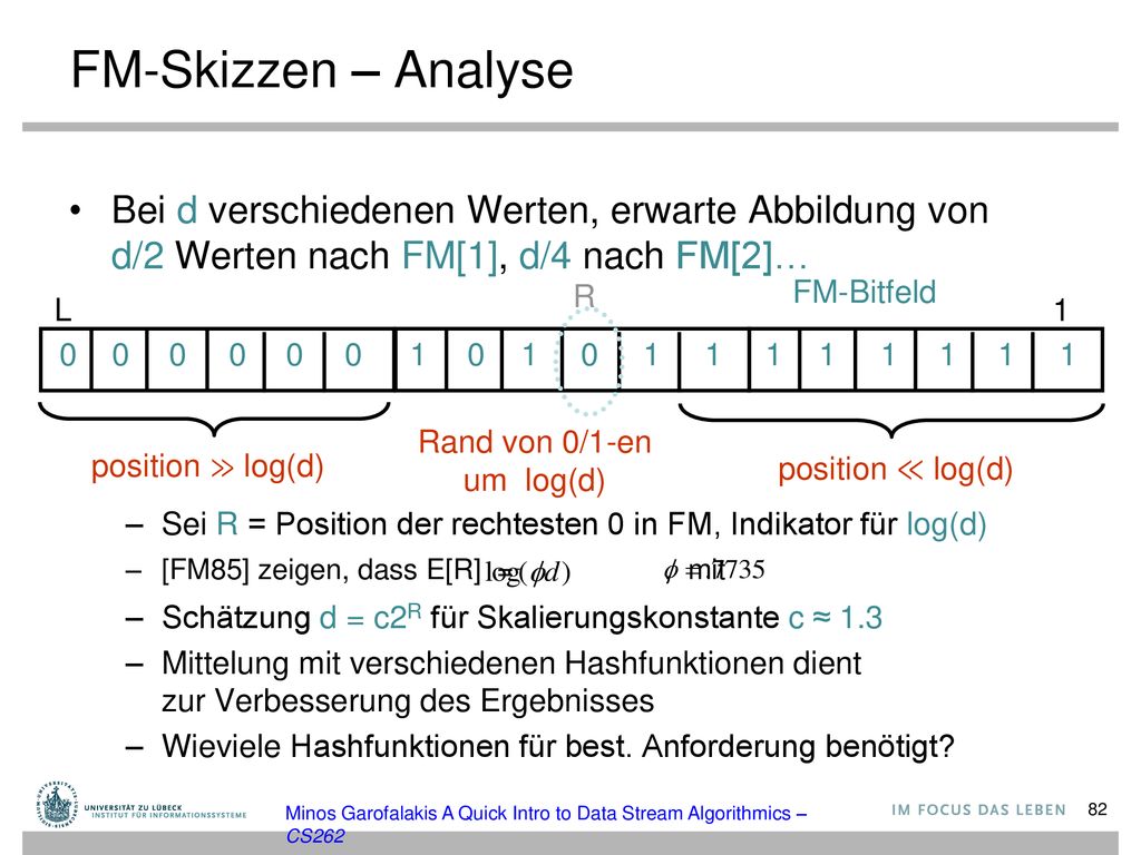 FM-Skizzen – Analyse Bei d verschiedenen Werten, erwarte Abbildung von d/2 Werten nach FM[1], d/4 nach FM[2]…