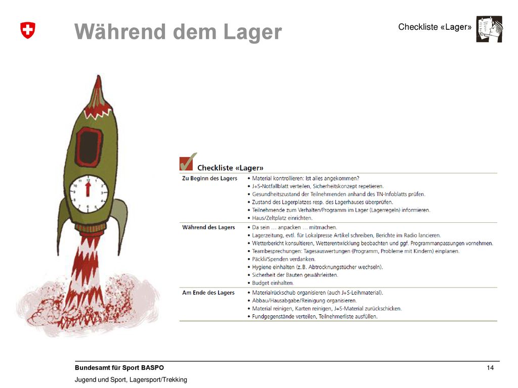 Während dem Lager Checkliste «Lager»