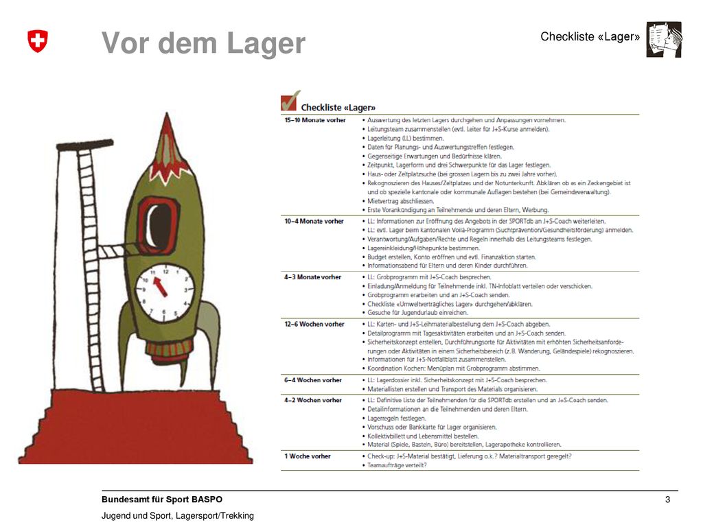 Vor dem Lager Checkliste «Lager»