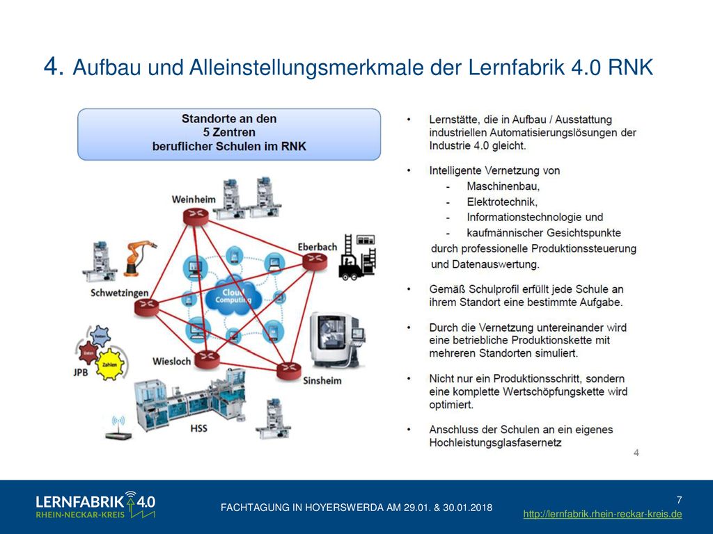 Fachtagung in Hoyerswerda am &