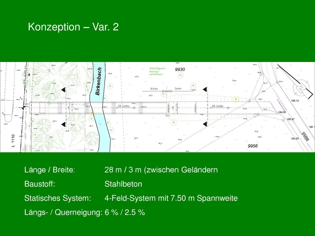 Konzeption – Var. 2 Länge / Breite: 28 m / 3 m (zwischen Geländern