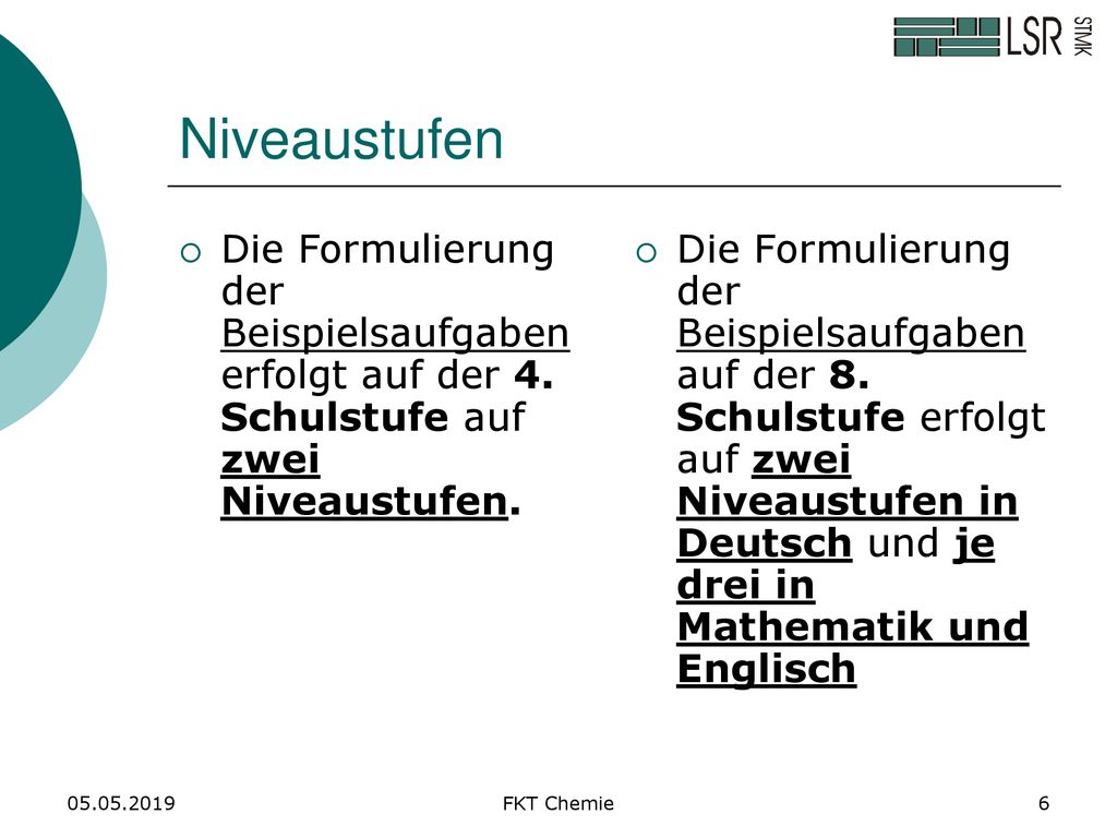 Niveaustufen Die Formulierung der Beispielsaufgaben erfolgt auf der 4. Schulstufe auf zwei Niveaustufen.