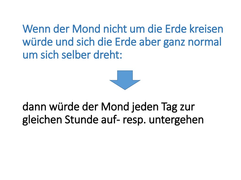 Wenn der Mond nicht um die Erde kreisen würde und sich die Erde aber ganz normal um sich selber dreht: dann würde der Mond jeden Tag zur gleichen Stunde auf- resp.