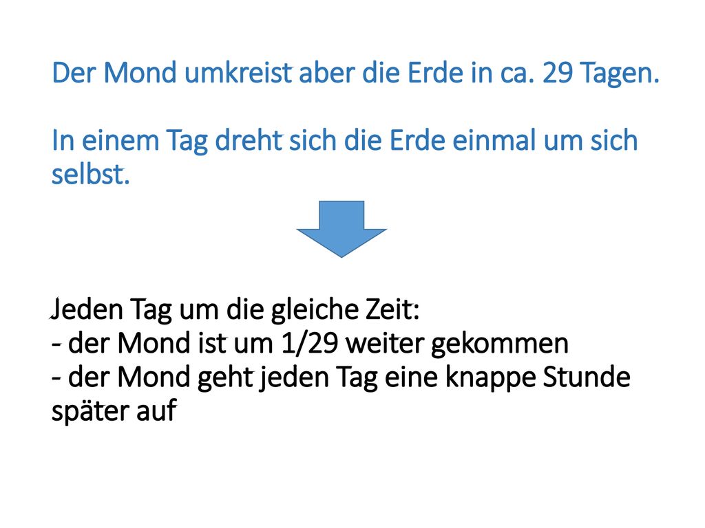 Der Mond umkreist aber die Erde in ca. 29 Tagen