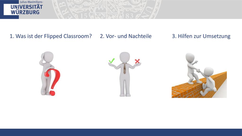 1. Was ist der Flipped Classroom. 2. Vor- und Nachteile 3