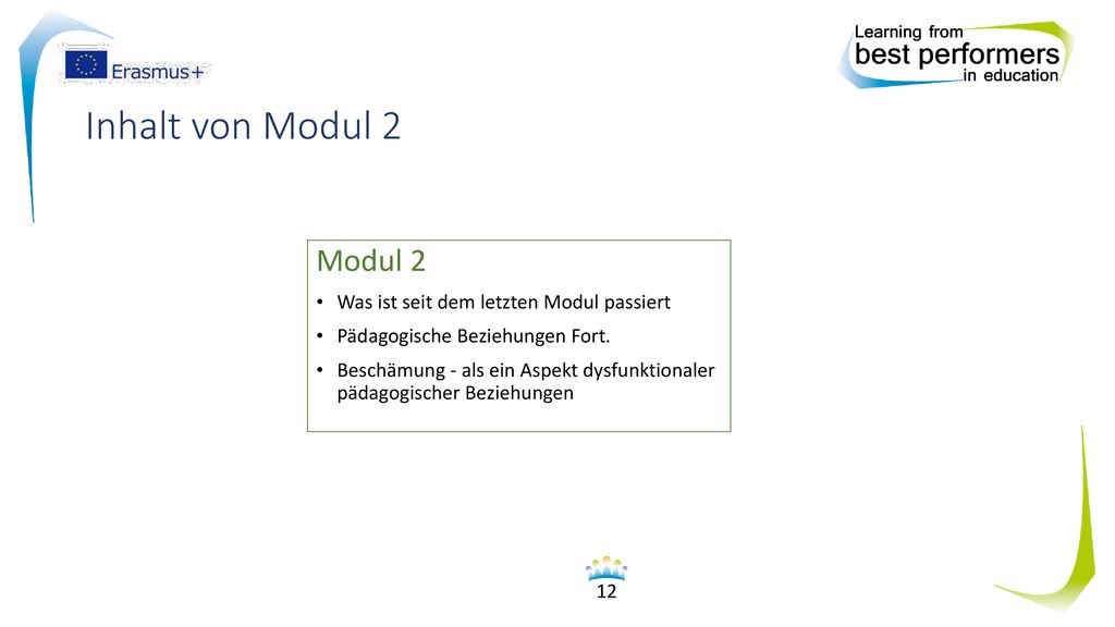 Inhalt von Modul 2 Modul 2 Was ist seit dem letzten Modul passiert