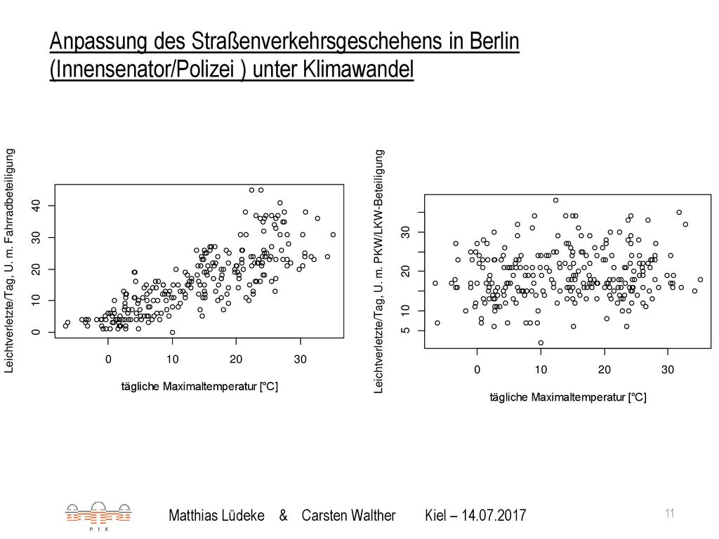 Anpassung des Straßenverkehrsgeschehens in Berlin (Innensenator/Polizei ) unter Klimawandel