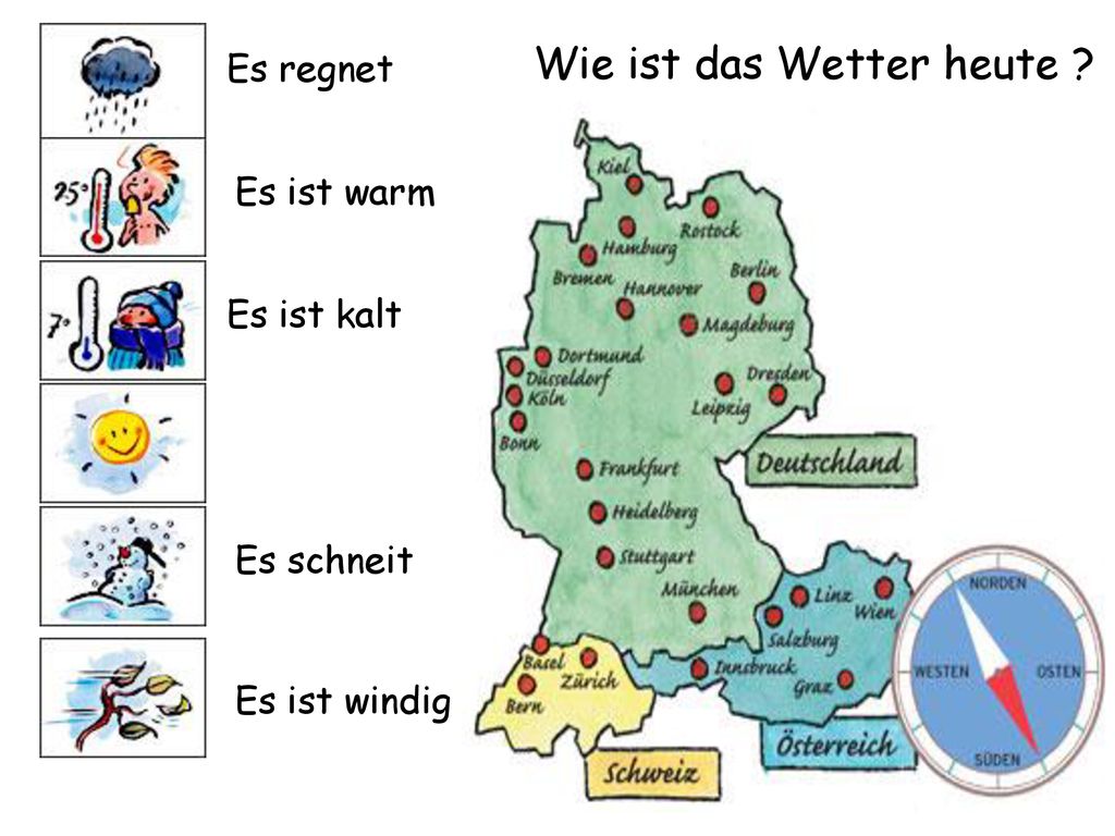 Ist warm. Das wetter упражнения. Wetter тема по немецкому. Wetter задания. Погода немецкий задания.