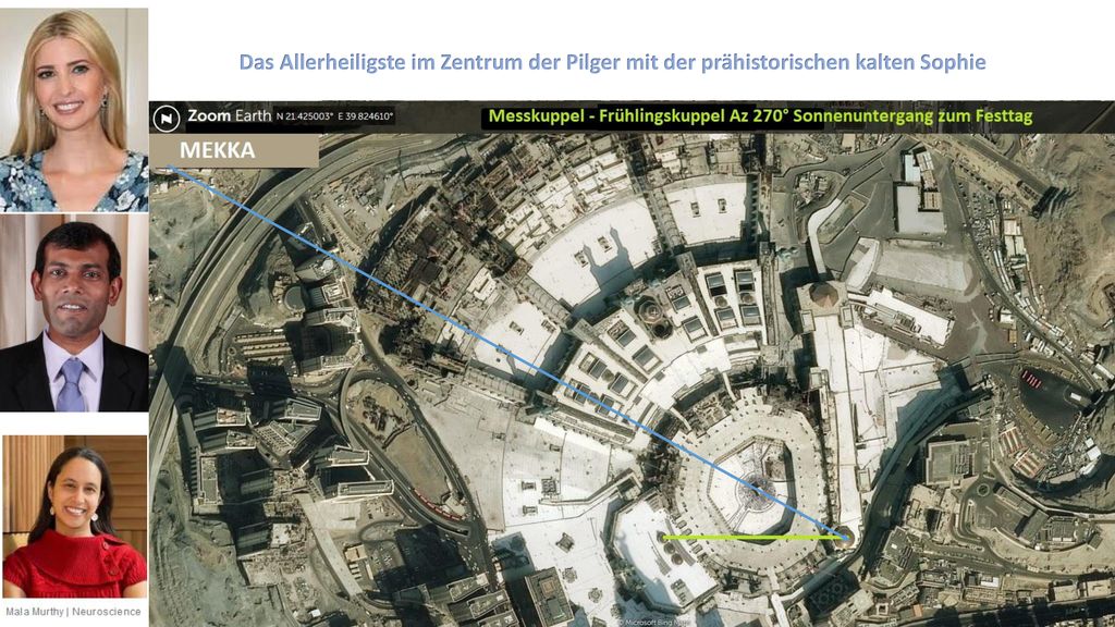 Das Allerheiligste im Zentrum der Pilger mit der prähistorischen kalten Sophie