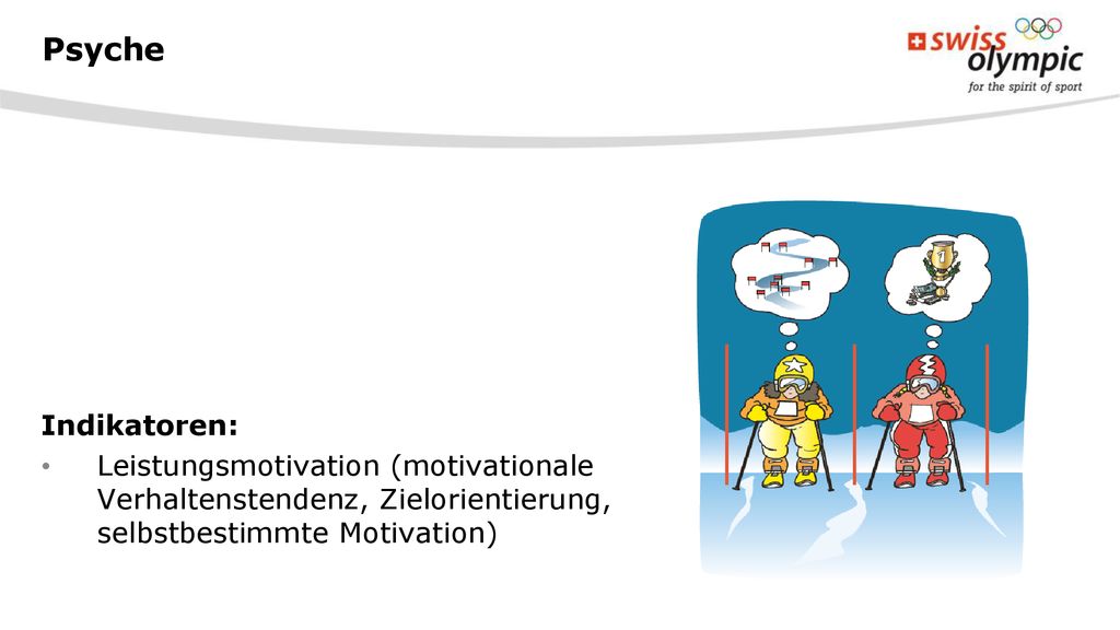 Psyche Indikatoren: Leistungsmotivation (motivationale Verhaltenstendenz, Zielorientierung, selbstbestimmte Motivation)