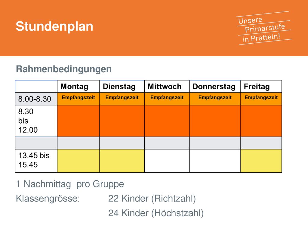 Stundenplan Rahmenbedingungen 1 Nachmittag pro Gruppe