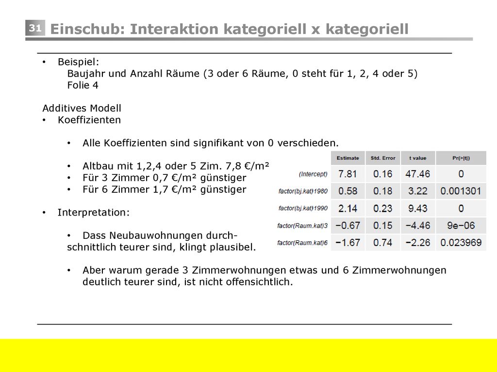 Einschub: Interaktion kategoriell x kategoriell