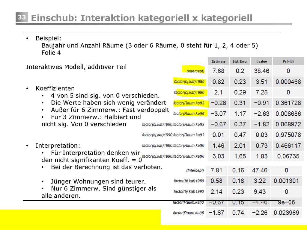 Einschub: Interaktion kategoriell x kategoriell