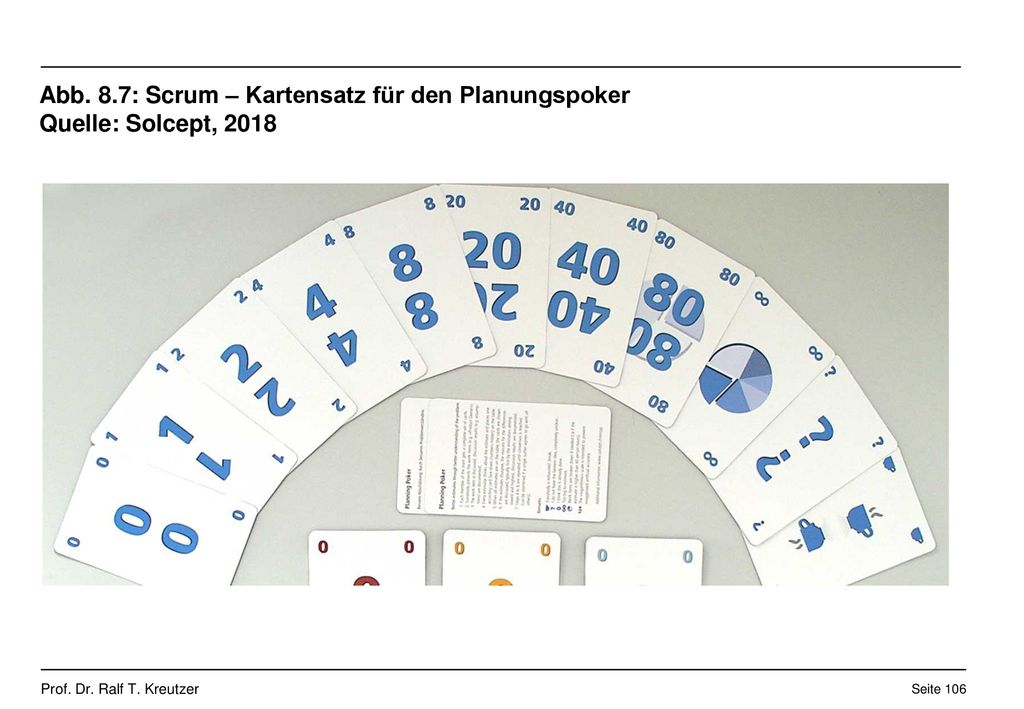 Abb. 8.7: Scrum – Kartensatz für den Planungspoker Quelle: Solcept, 2018