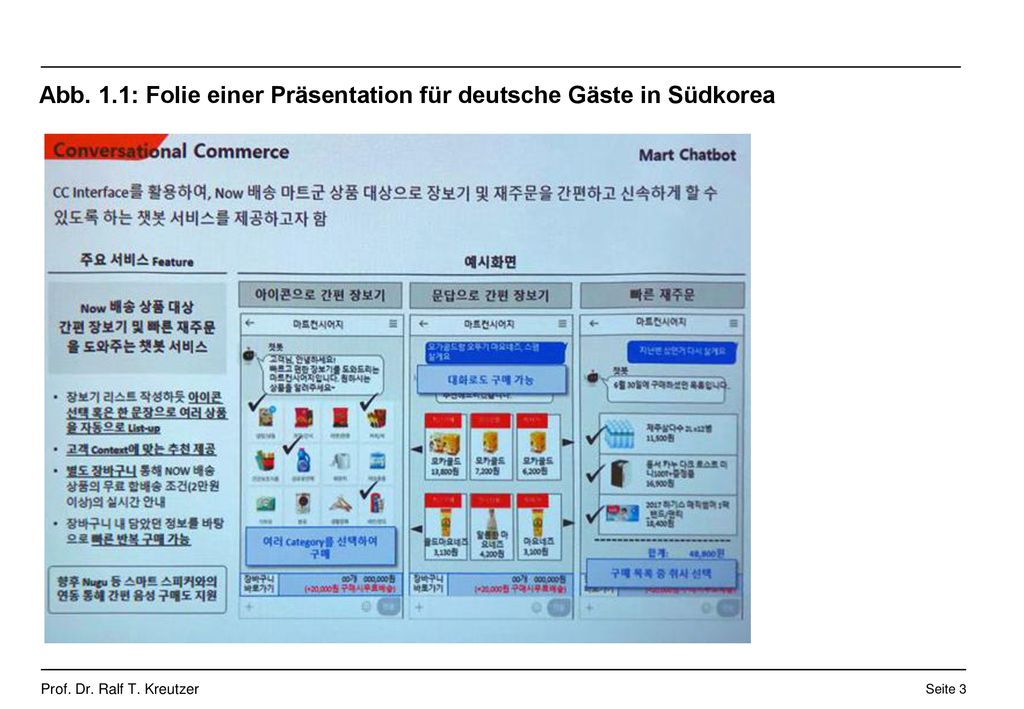 Abb. 1.1: Folie einer Präsentation für deutsche Gäste in Südkorea