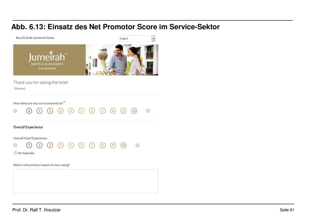 Abb. 6.13: Einsatz des Net Promotor Score im Service-Sektor