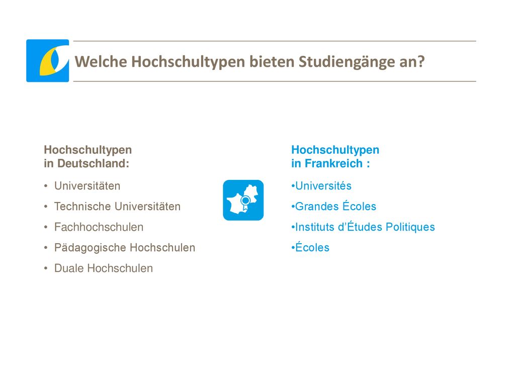 Welche Hochschultypen bieten Studiengänge an