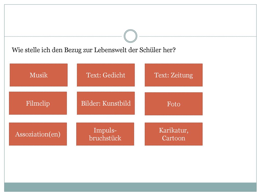 Wie stelle ich den Bezug zur Lebenswelt der Schüler her
