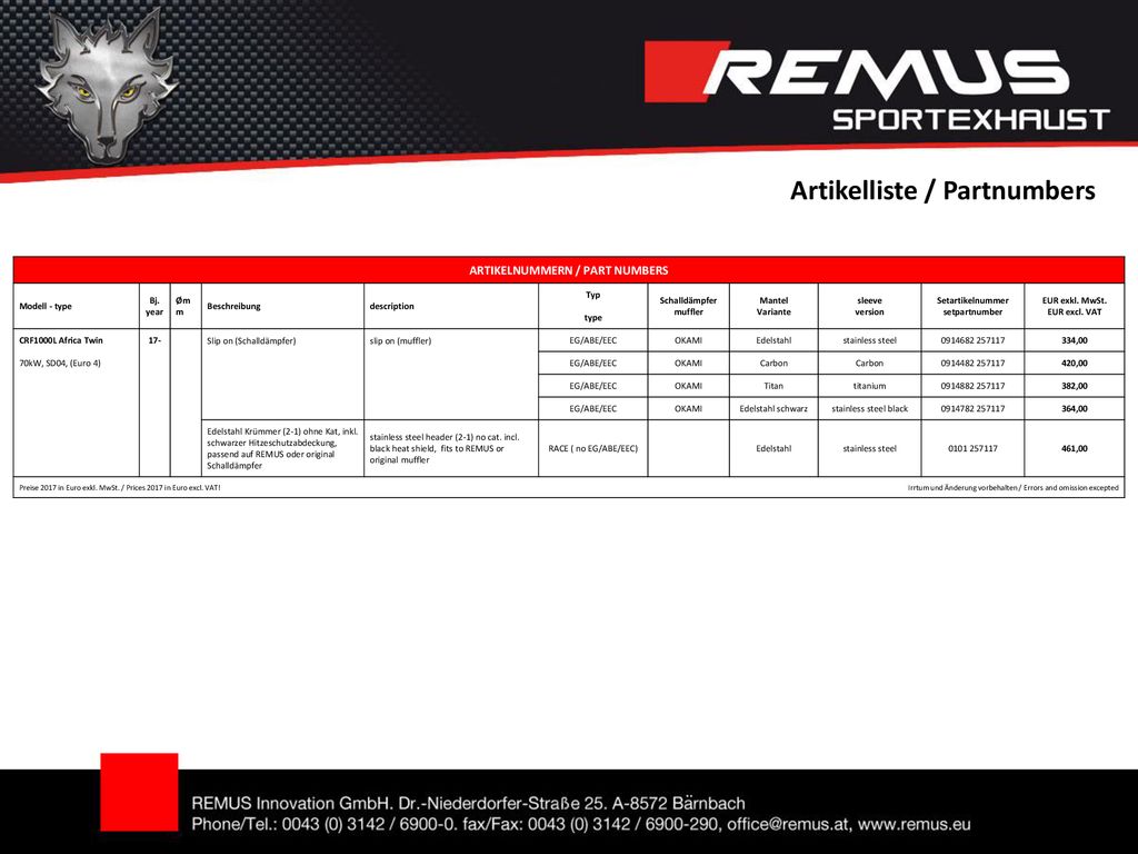 ARTIKELNUMMERN / PART NUMBERS EUR exkl. MwSt. EUR excl. VAT
