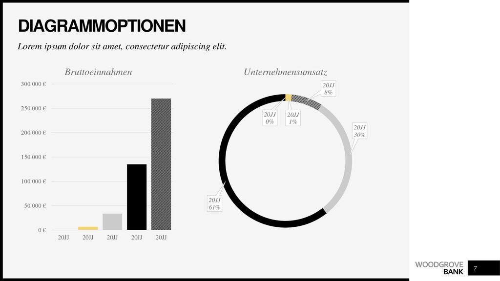 Diagrammoptionen Lorem ipsum dolor sit amet, consectetur adipiscing elit.