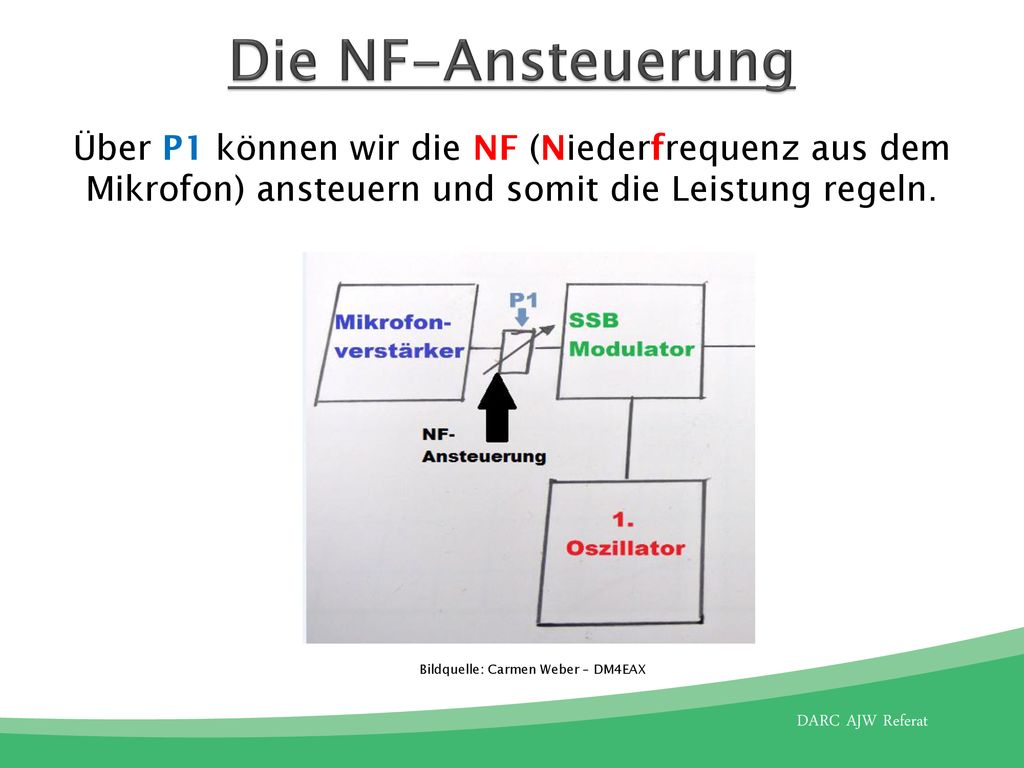 Die NF-Ansteuerung Über P1 können wir die NF (Niederfrequenz aus dem Mikrofon) ansteuern und somit die Leistung regeln.