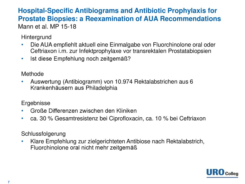 Hospital-Specific Antibiograms and Antibiotic Prophylaxis for Prostate Biopsies: a Reexamination of AUA Recommendations Mann et al. MP 15-18