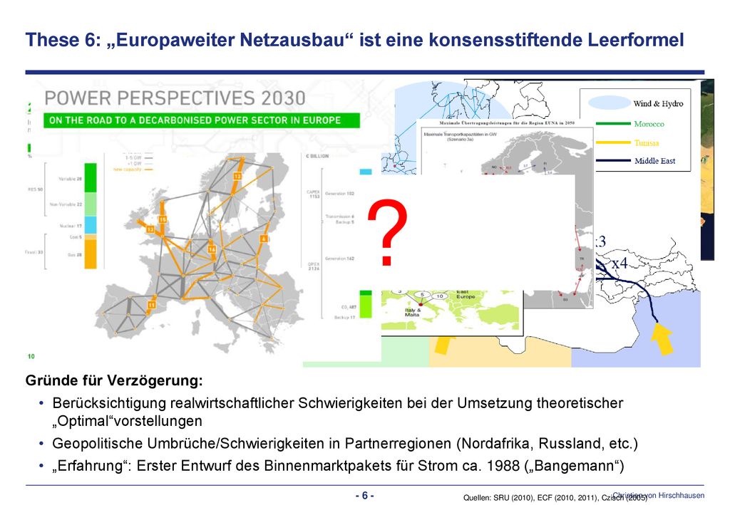 Netzausbau In Deutschland Und Den Europäischen Nachbarn: Einführung ...