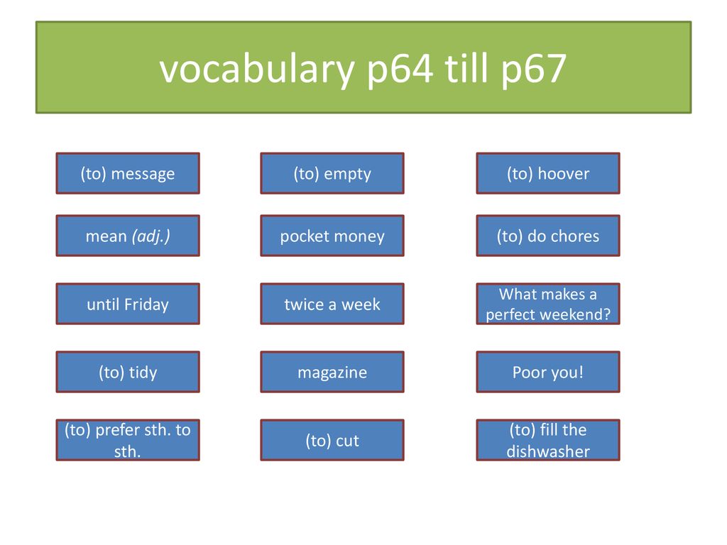 vocabulary p64 till p67 (to) message Nachrichten schicken (to) empty