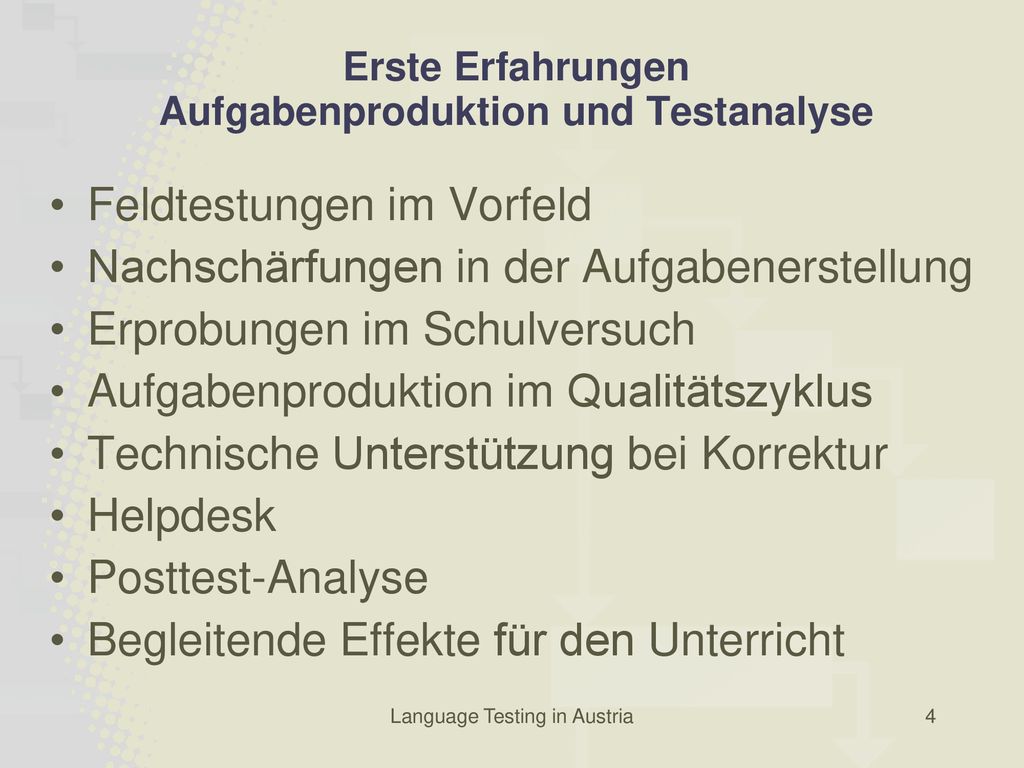 Erste Erfahrungen Aufgabenproduktion und Testanalyse