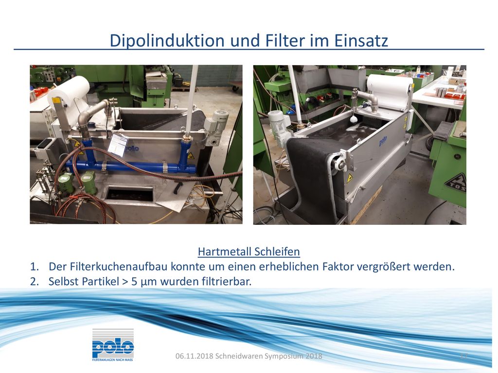 Dipolinduktion und Filter im Einsatz