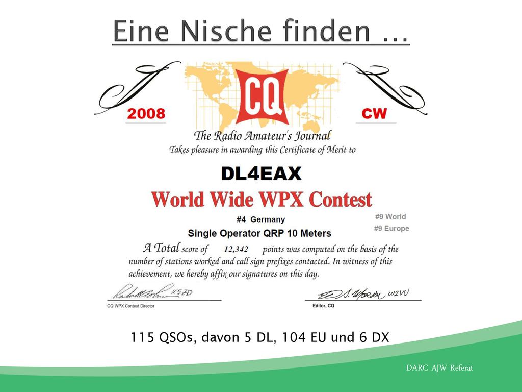 Eine Nische finden … 115 QSOs, davon 5 DL, 104 EU und 6 DX