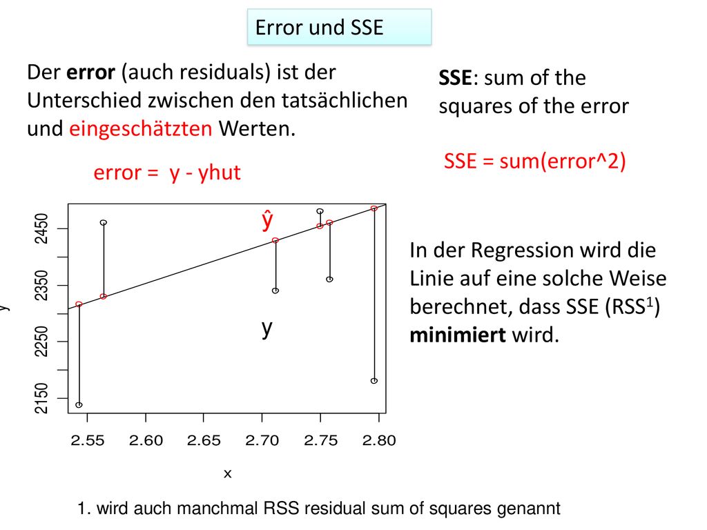 Kovarianz, Korrelation, (lineare) Regression ppt herunterladen