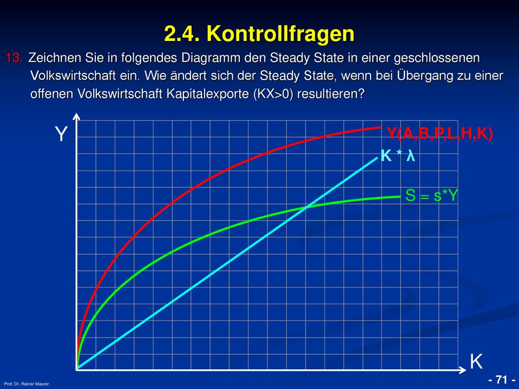 2.4. Kontrollfragen Y K Y(A,B,P,L,H,K) K * λ S = s*Y