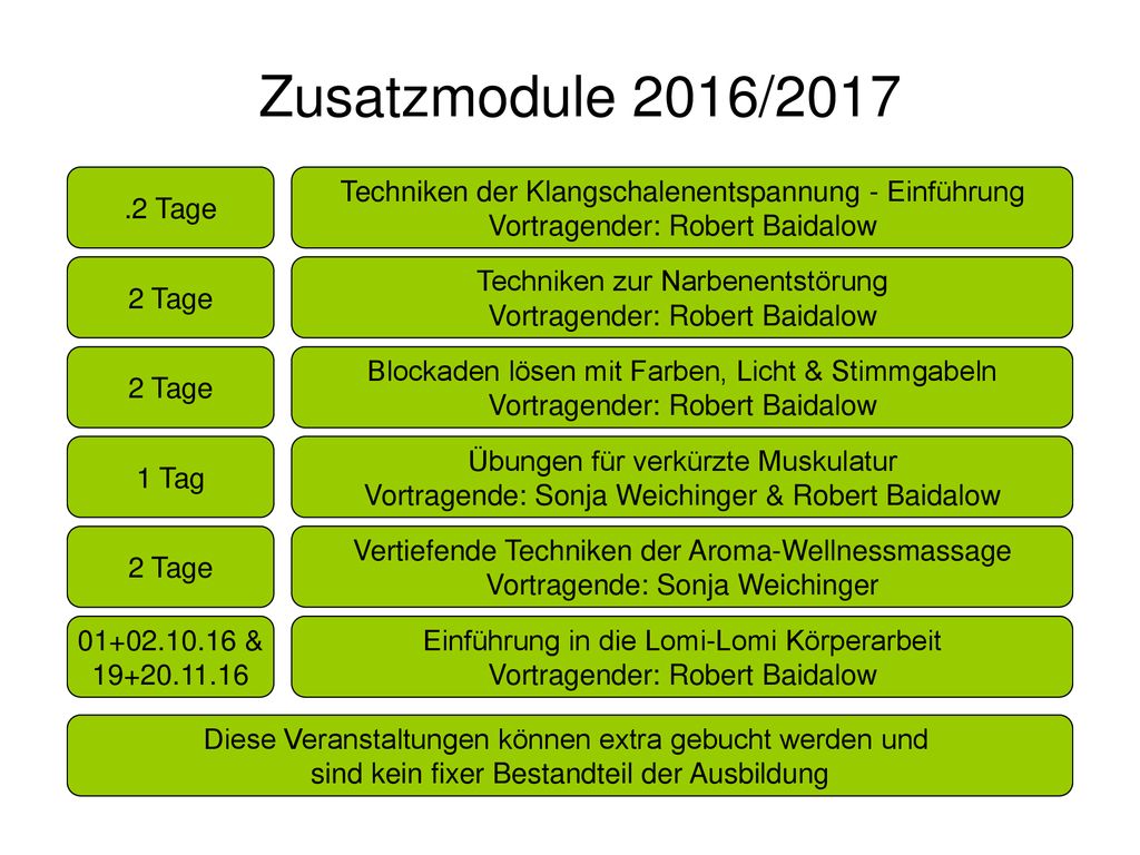 Zusatzmodule 2016/ Tage. Techniken der Klangschalenentspannung - Einführung. Vortragender: Robert Baidalow.