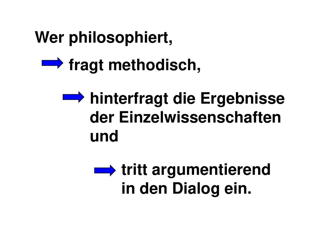 Wer philosophiert, fragt methodisch, hinterfragt die Ergebnisse. der Einzelwissenschaften. und. tritt argumentierend.