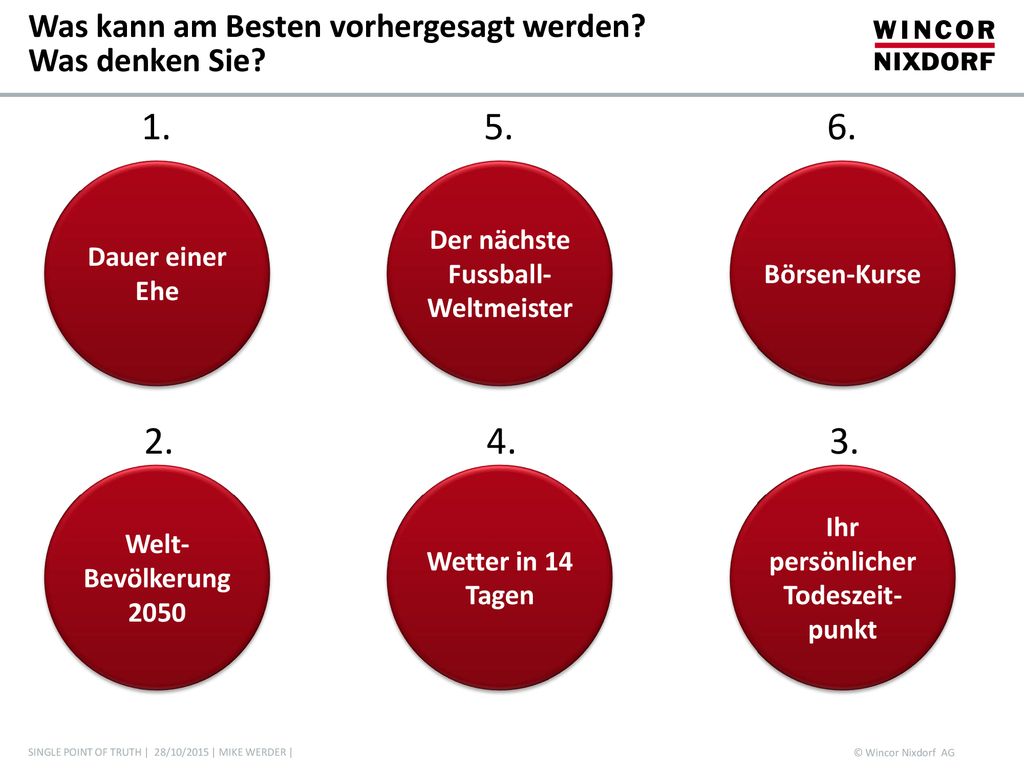 Was kann am Besten vorhergesagt werden Was denken Sie