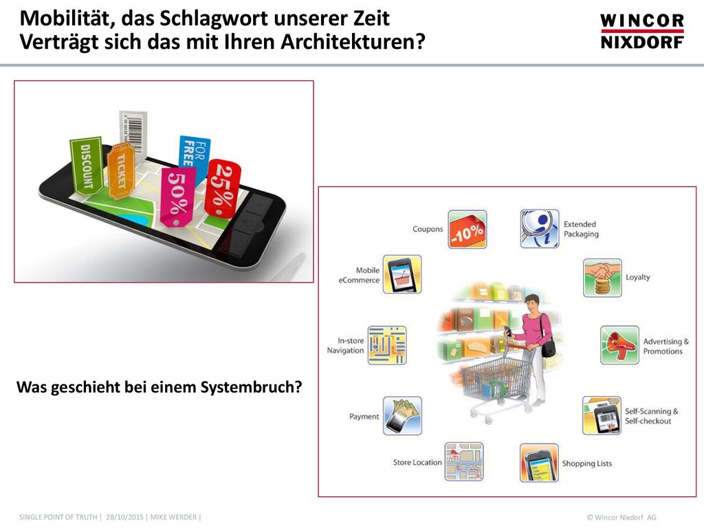 Mobilität, das Schlagwort unserer Zeit Verträgt sich das mit Ihren Architekturen