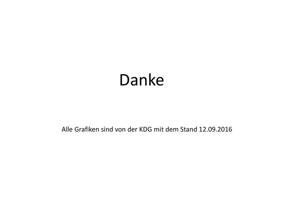 Danke Alle Grafiken sind von der KDG mit dem Stand