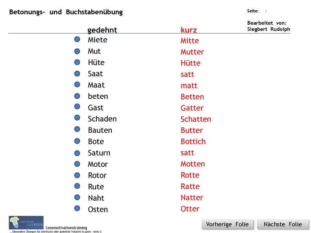 gedehnt kurz Miete Mitte Mut Mutter Hüte Hütte Saat satt Maat matt