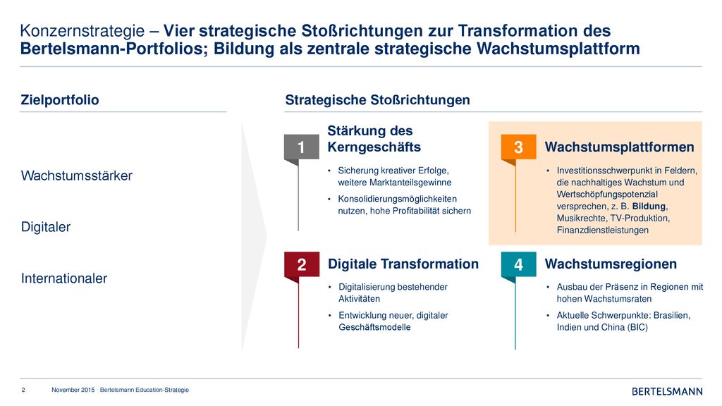 Konzernstrategie – Vier strategische Stoßrichtungen zur Transformation des Bertelsmann-Portfolios; Bildung als zentrale strategische Wachstumsplattform
