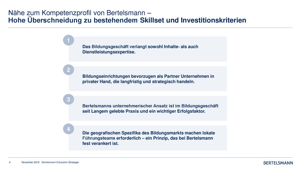 Nähe zum Kompetenzprofil von Bertelsmann – Hohe Überschneidung zu bestehendem Skillset und Investitionskriterien