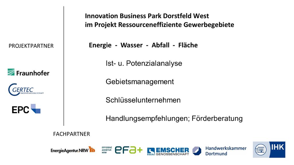 Innovation Business Park Dorstfeld West im Projekt Ressourceneffiziente Gewerbegebiete